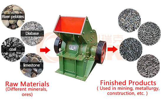 hammer crusher